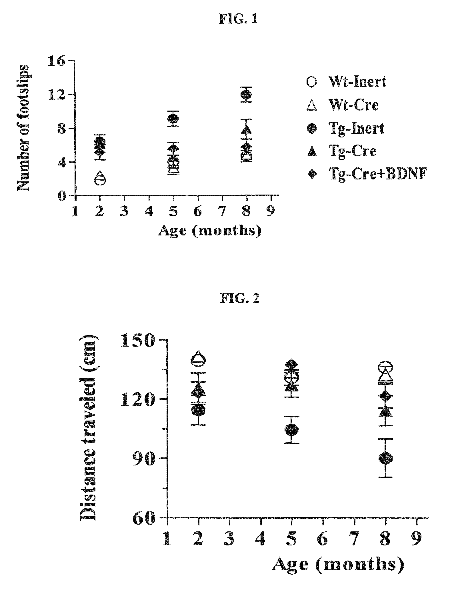 Compositions and methods for making therapies delivered by viral vectors reversible for safety and allele-specificity