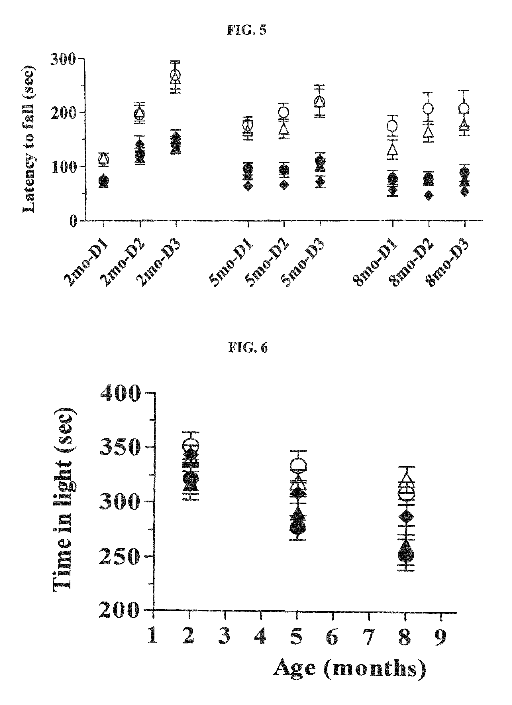 Compositions and methods for making therapies delivered by viral vectors reversible for safety and allele-specificity