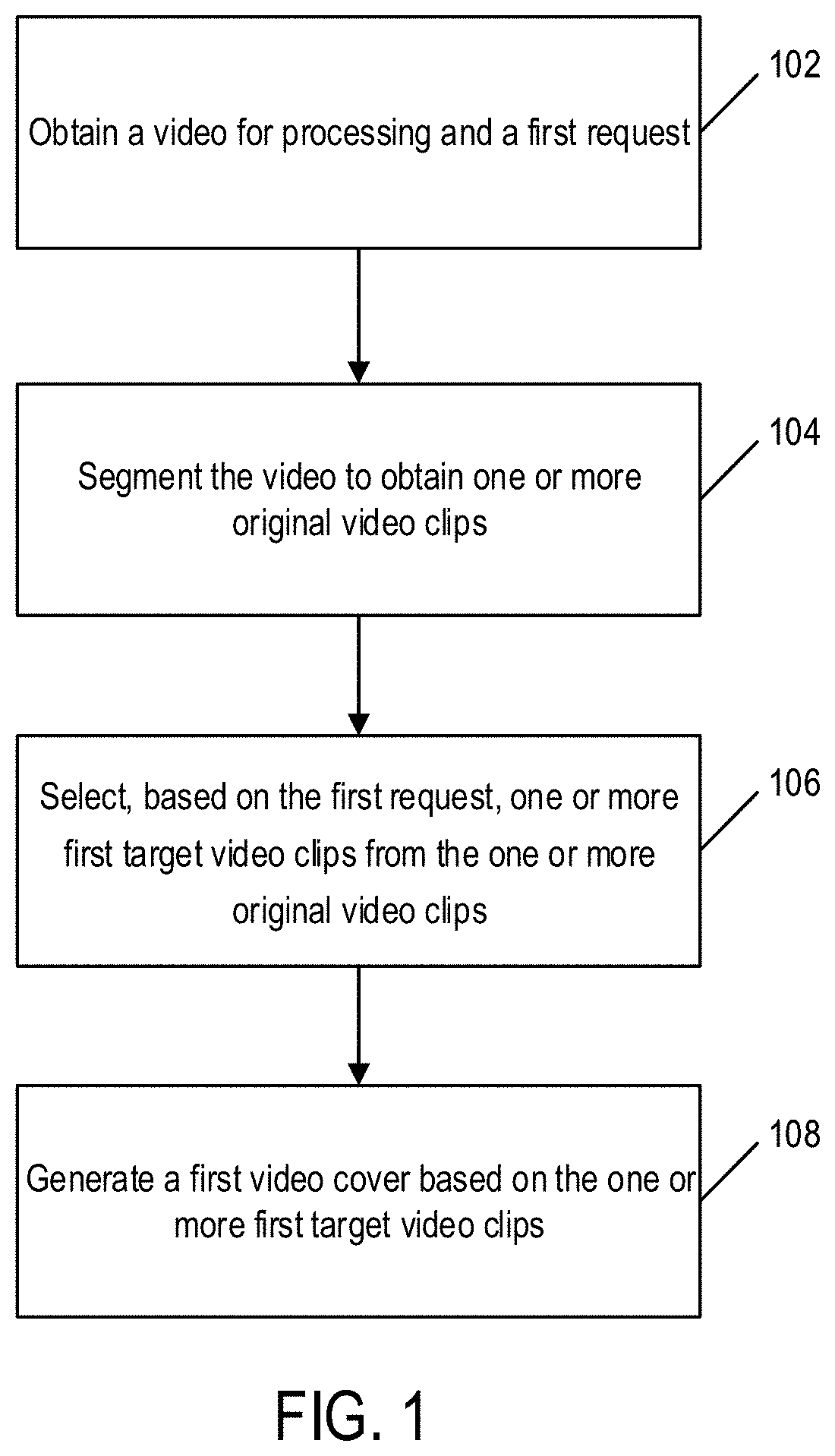 Method and apparatus for data processing, and method and apparatus for video cover generation