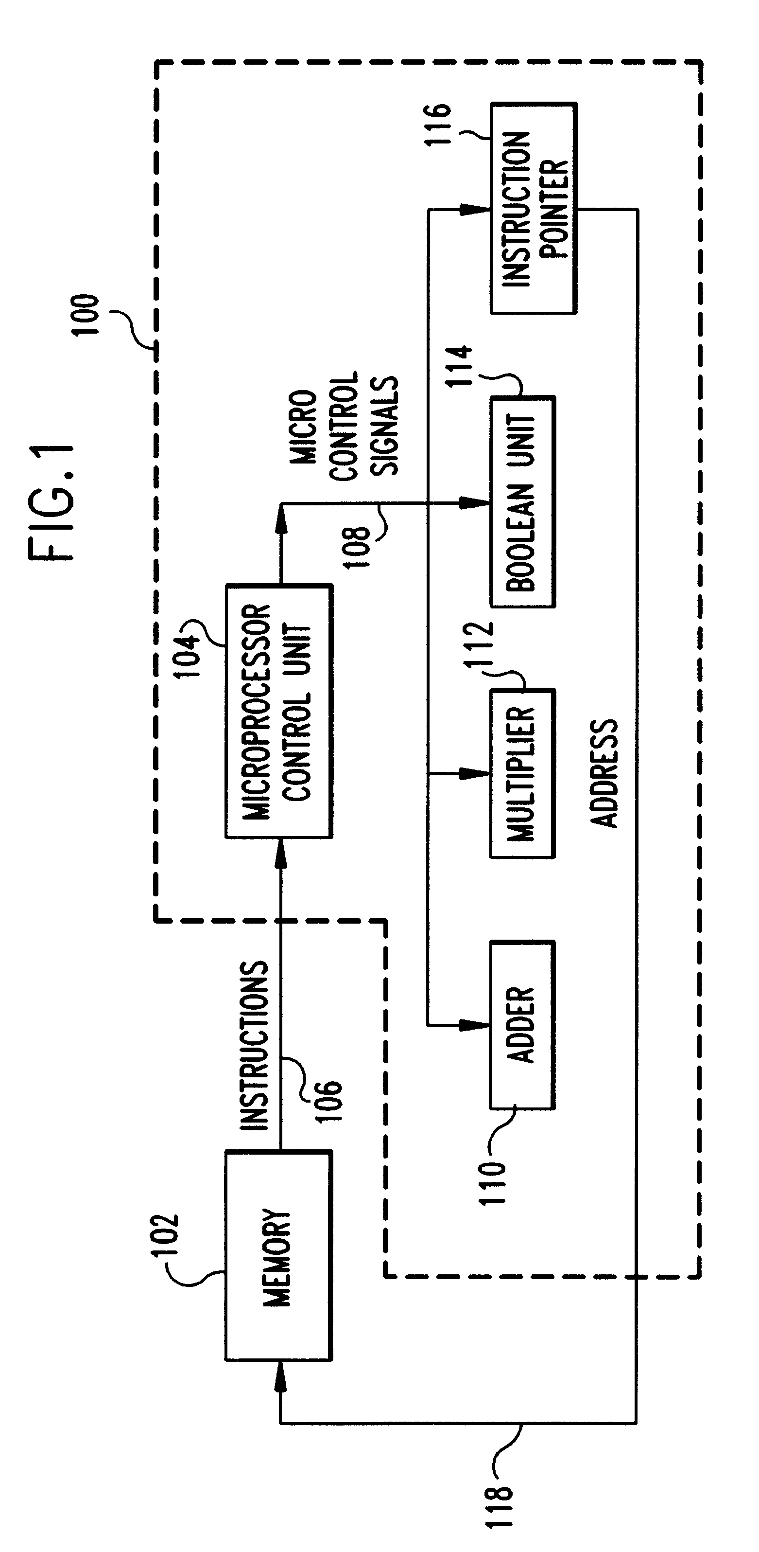 System and method for temporally controlling instruction execution