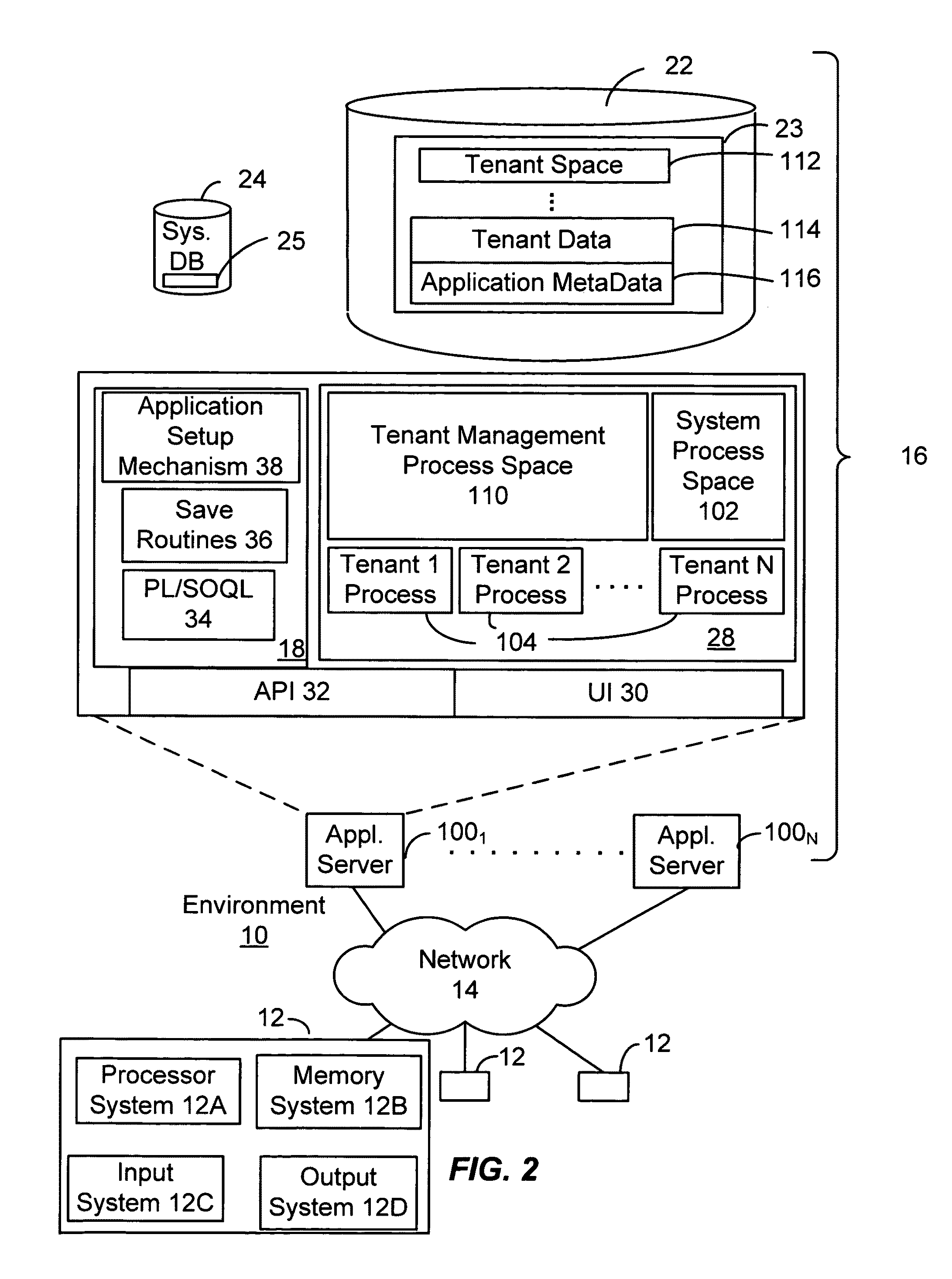 Method and system for apportioning opportunity among campaigns in a CRM system