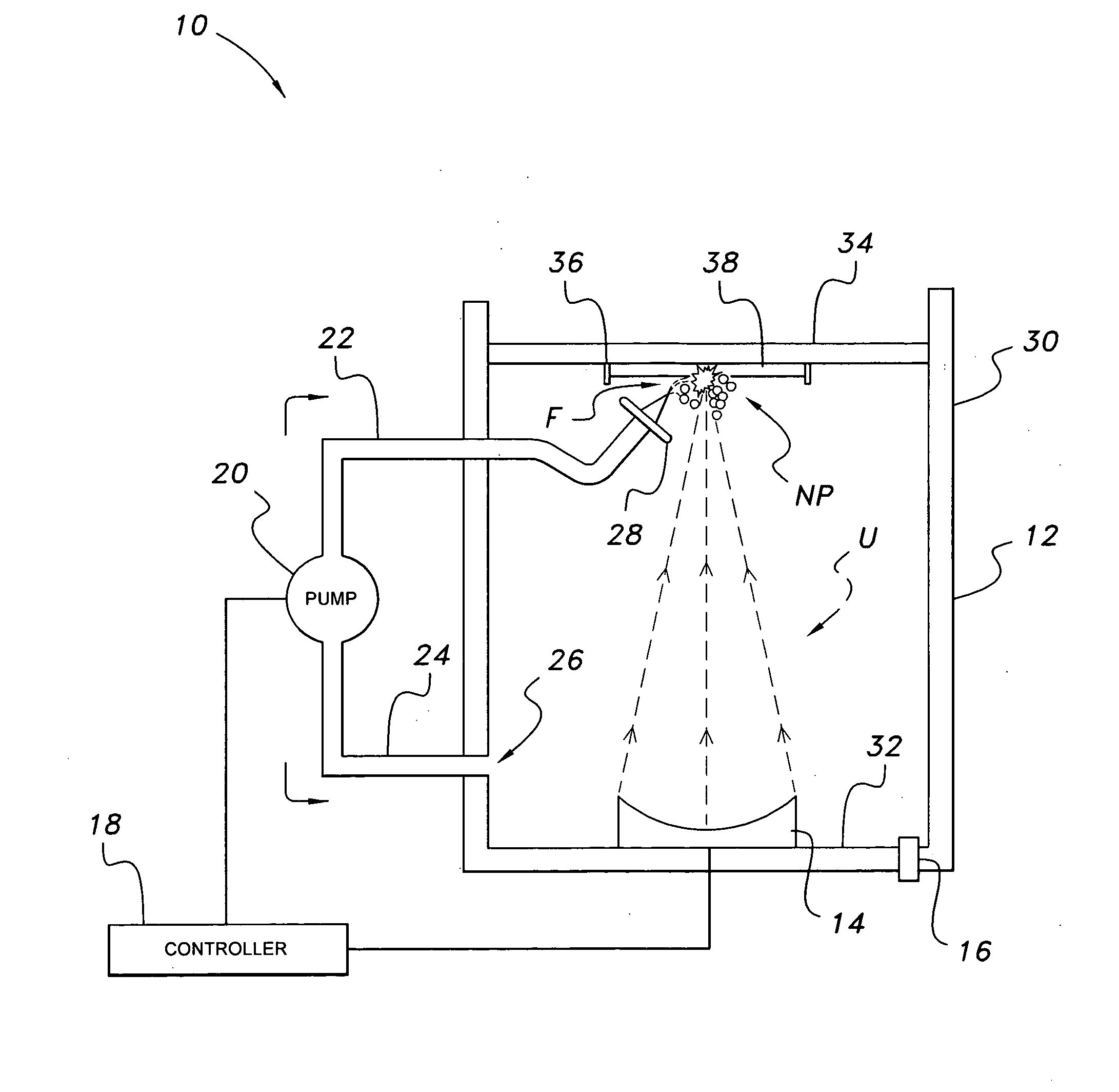 System and method for producing nanomaterials