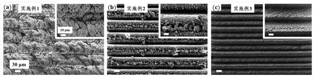 Implementation method for persistent super-hydrophilicity of sapphire surface