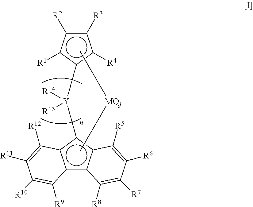 Lubricant compositions