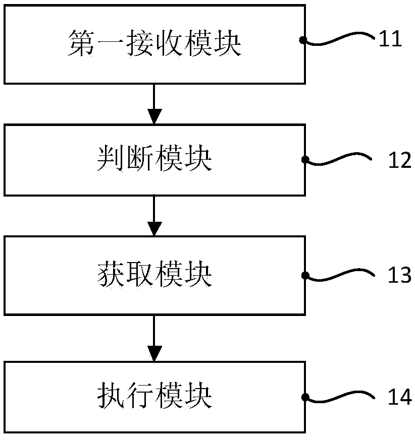 Large-screen broadcast control method and system