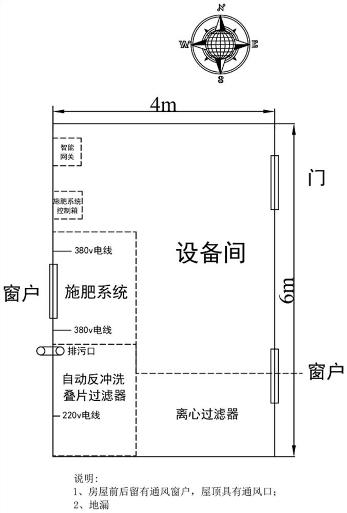 Water and fertilizer integrated special fertilizer for young catalpa bungei forest and fertilizing method