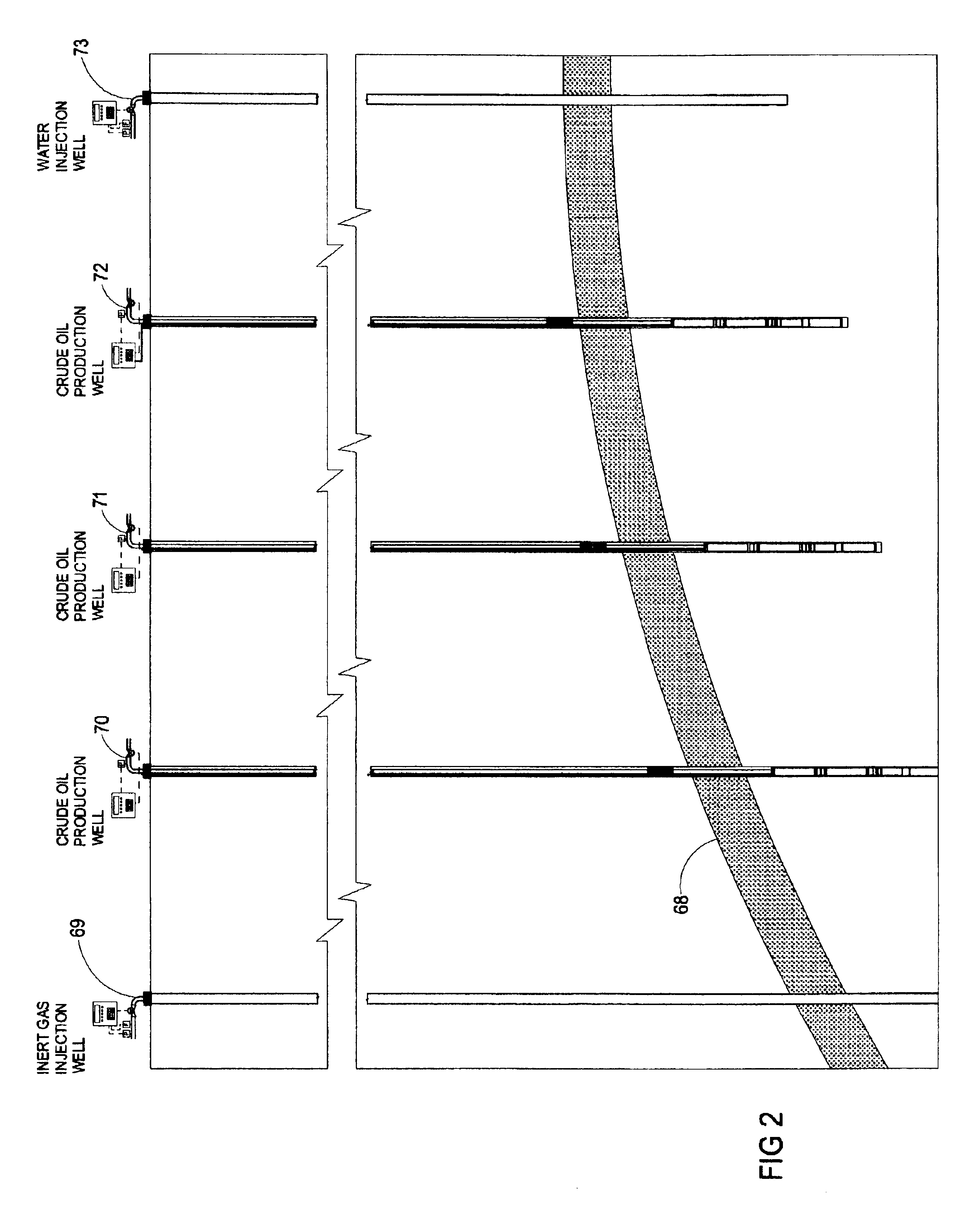 Methods and apparatus for increasing and extending oil production from underground formations nearly depleted of natural gas drive