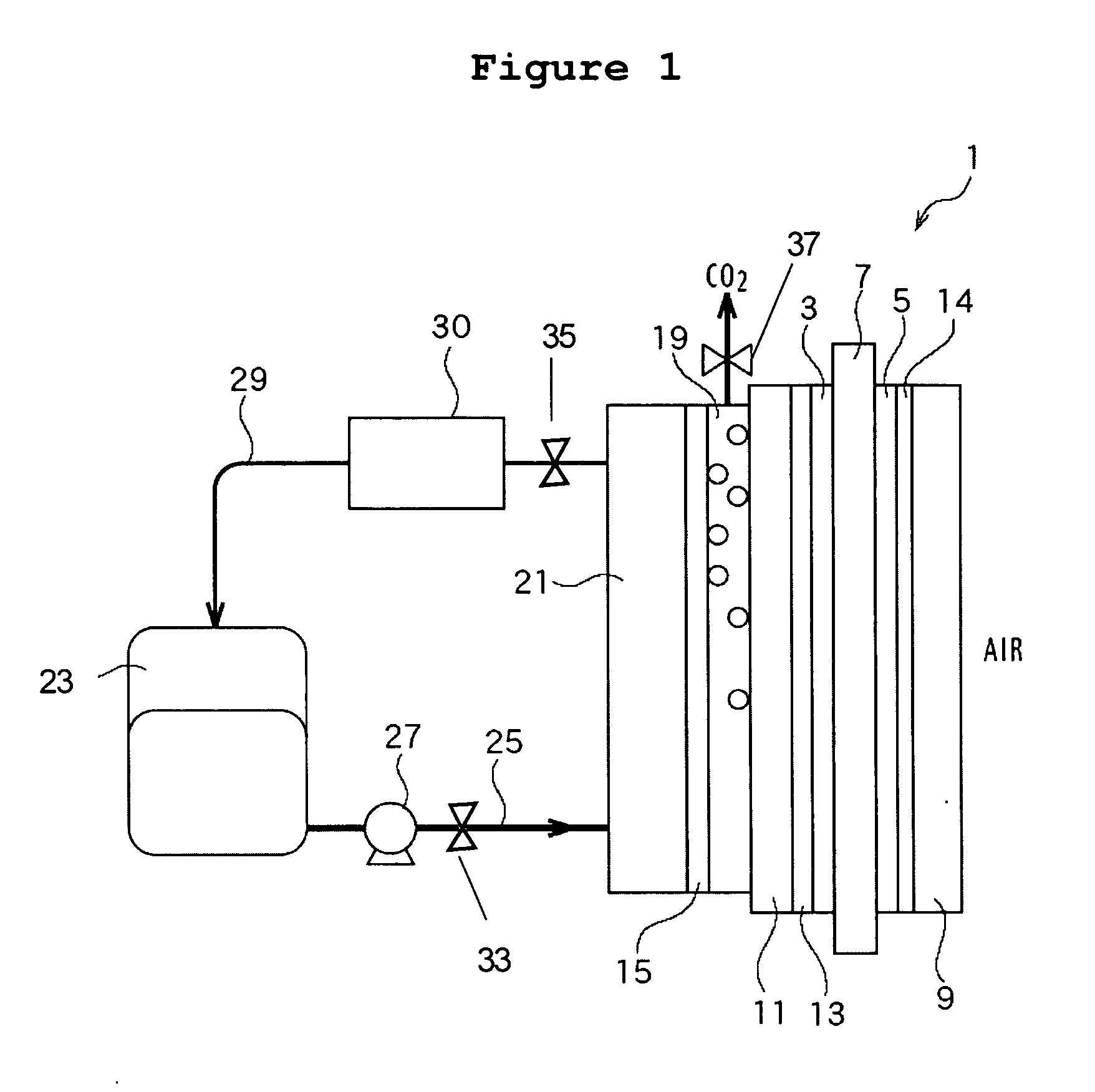 Methods to control water flow and distribution in direct methanol fuel cells