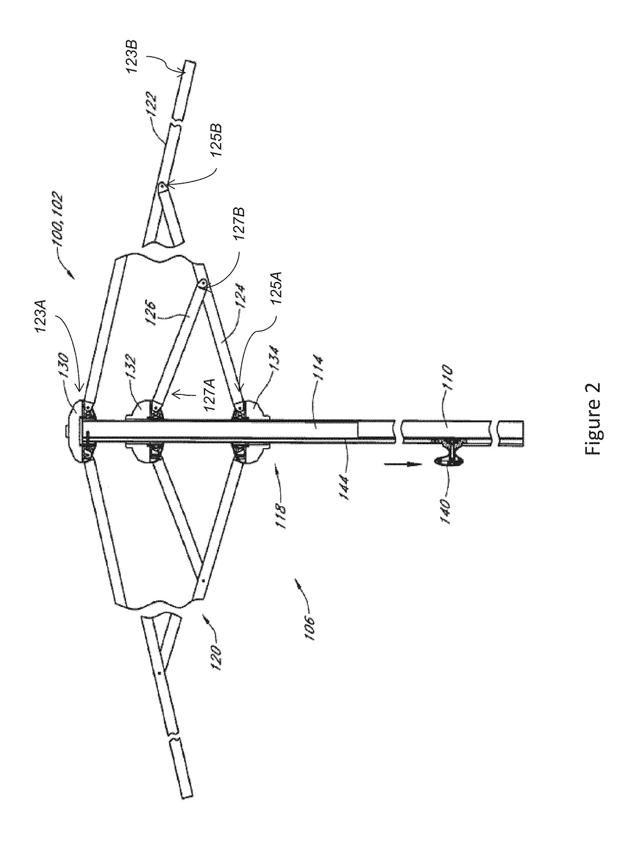 Umbrella assembly set up devices