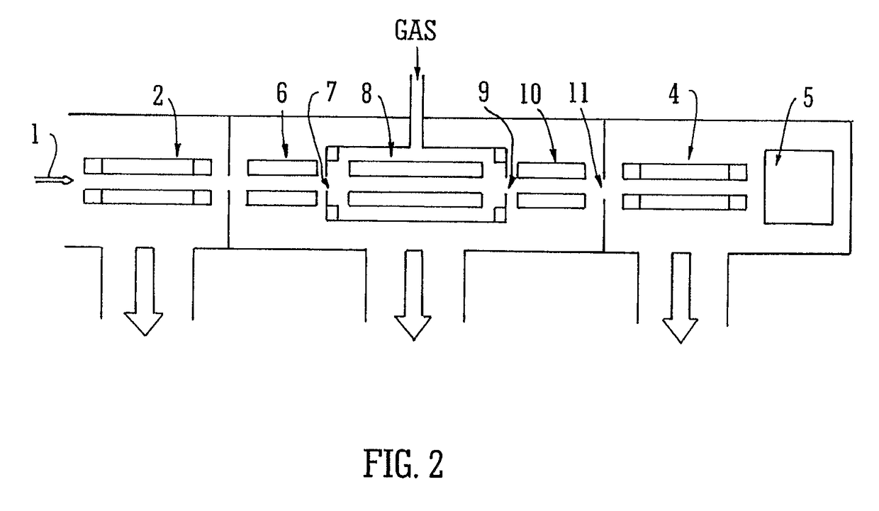 Combined mass-to-charge ratio and charge state selection in tandem mass spectrometry