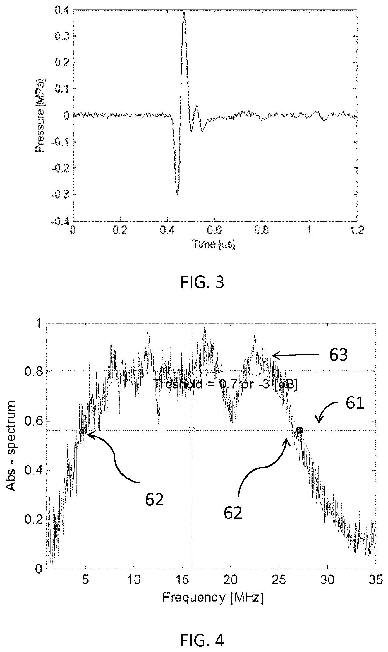 CMUT array comprising an acoustic window layer