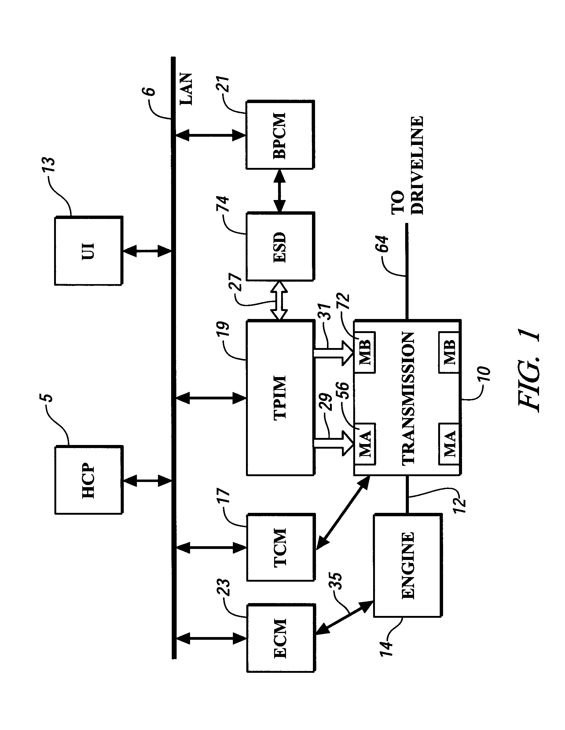 Method and apparatus for management of an electric energy storage device to achieve a target life objective