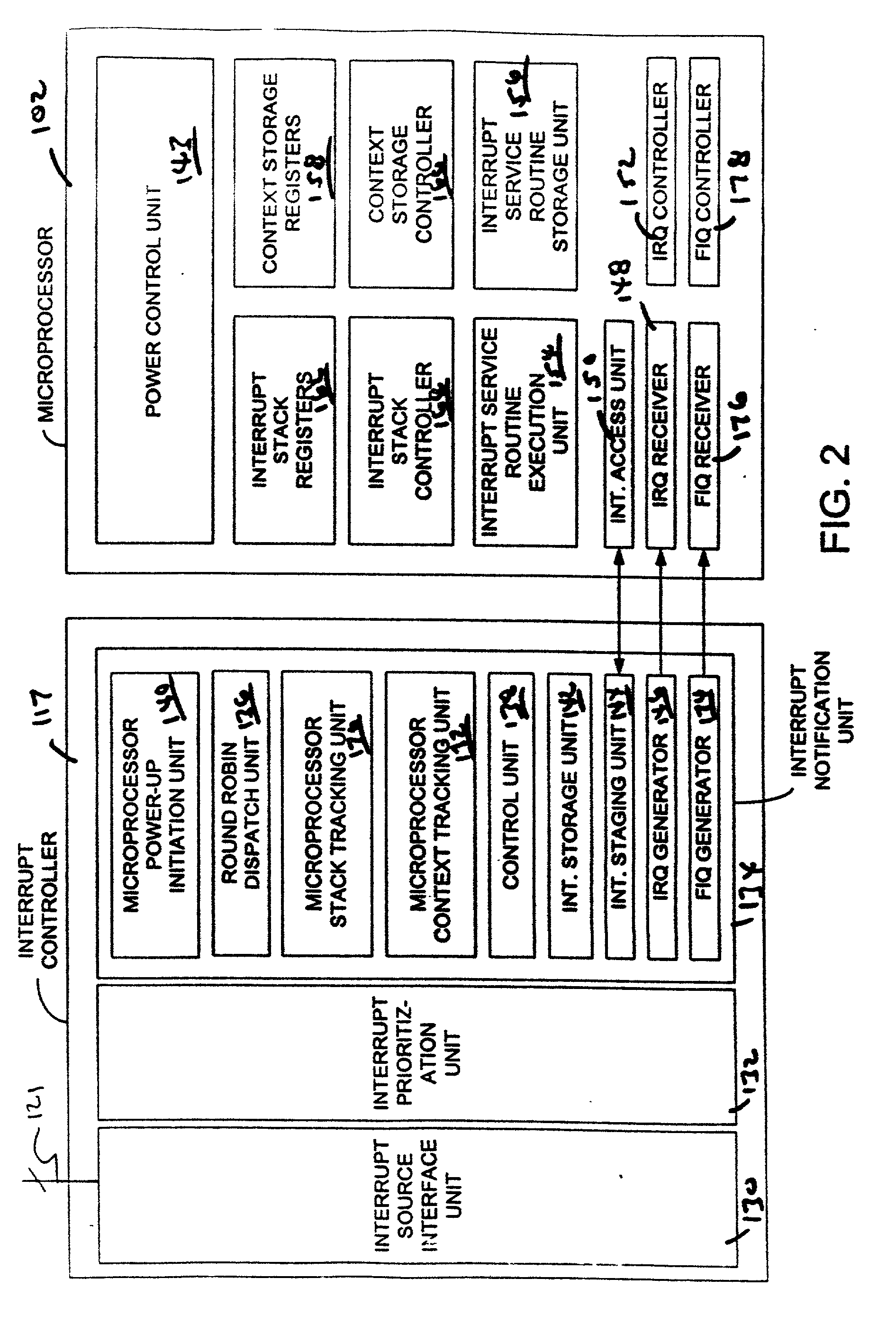 Mobile communication device having a prioritized interrupt controller