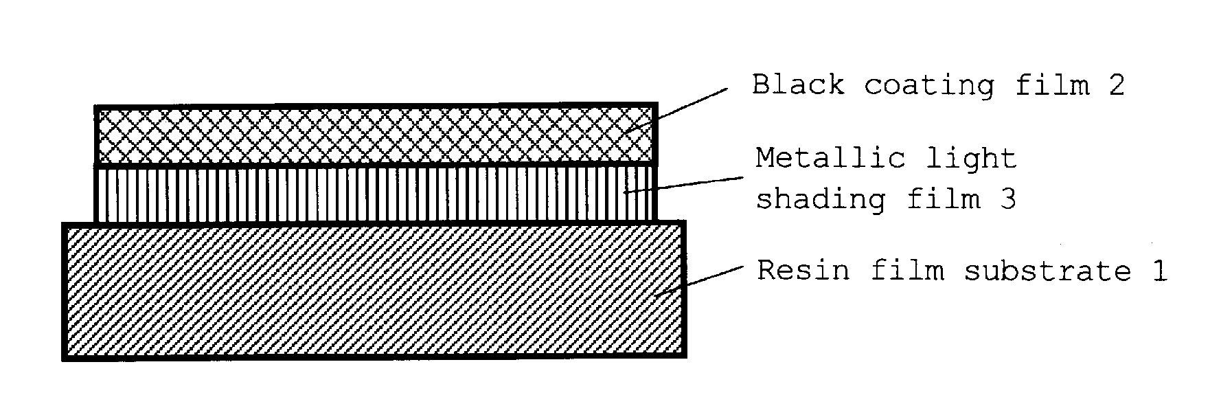 Black coating film and production method therefor, black light shading plate, and diaphragm, diaphragm device for light intensity adjustment, shutter using the same, and heat resistant light shading tape
