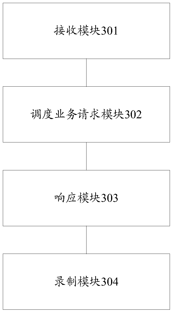 A conference recording method and device