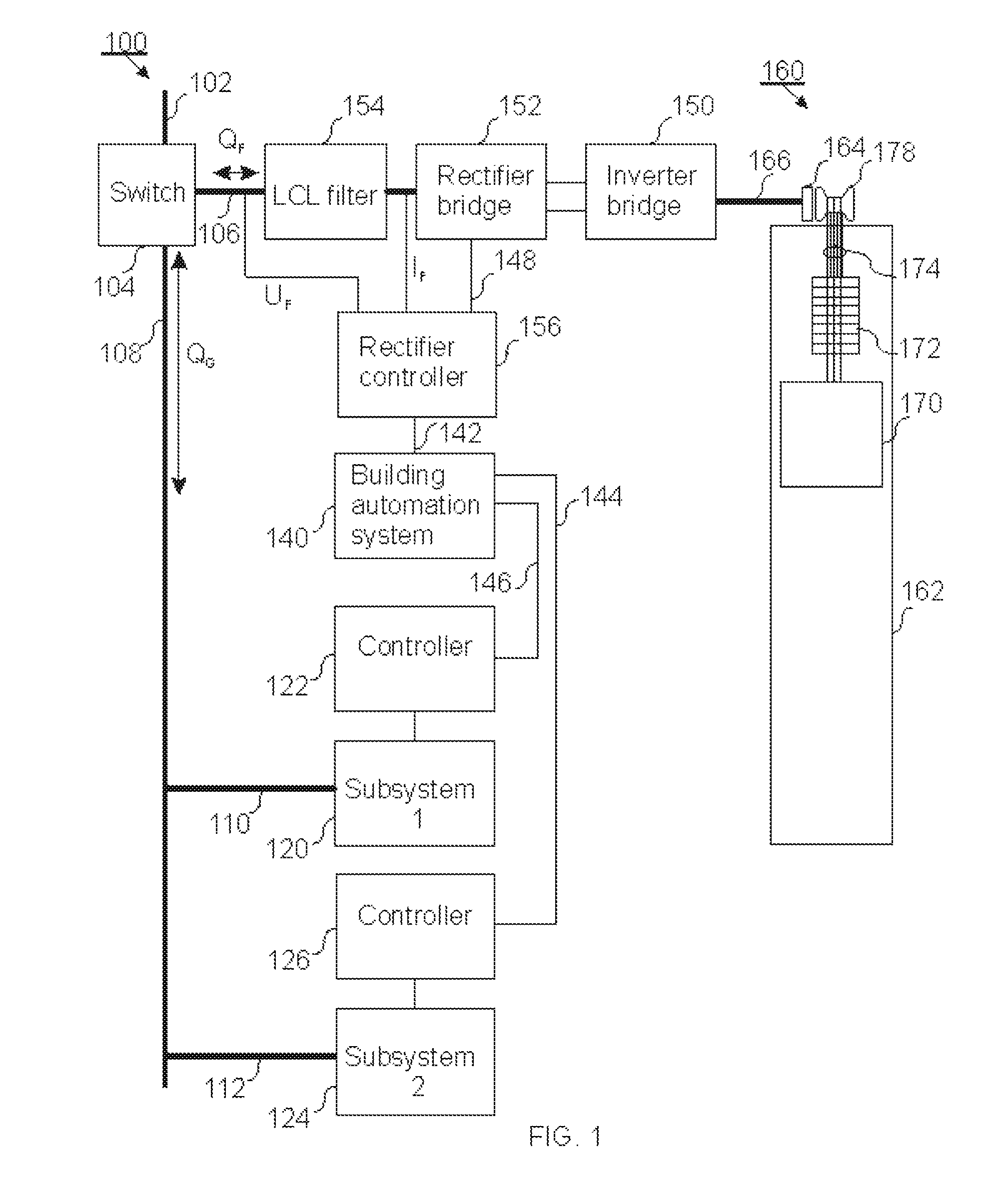 Elevator line bridge filter for compensating reactive power in a grid