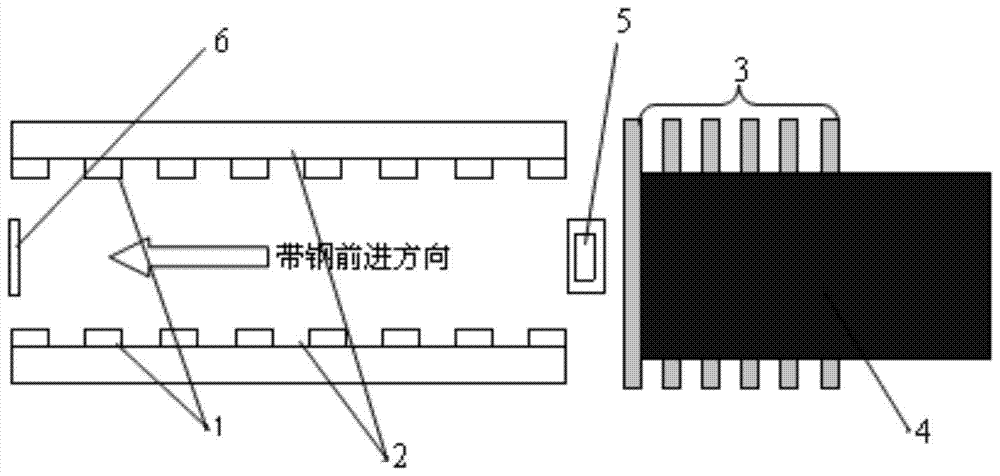 A control method for finished product stacking of finishing line