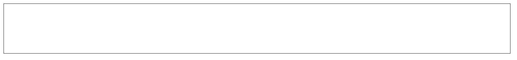 Packaging-prior-to-etching chip-flipped type three-dimensional system-level metal circuit board structure and process method thereof