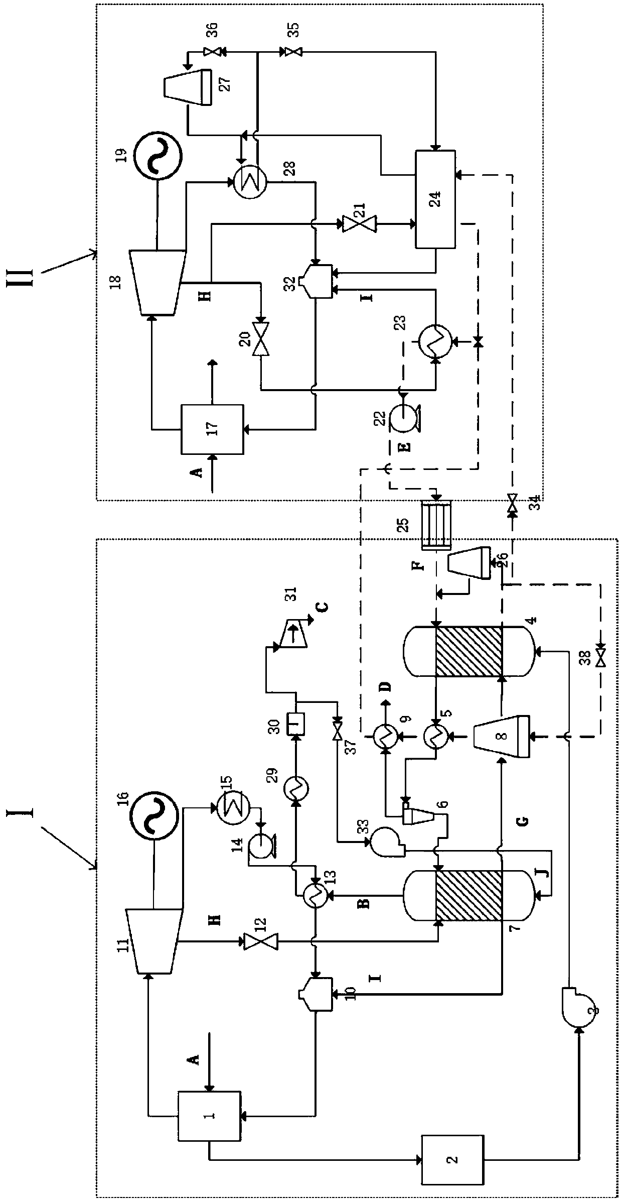 System for recovering waste heat during dry capture of CO2 for thermal power stations and using waste heat for heat supply