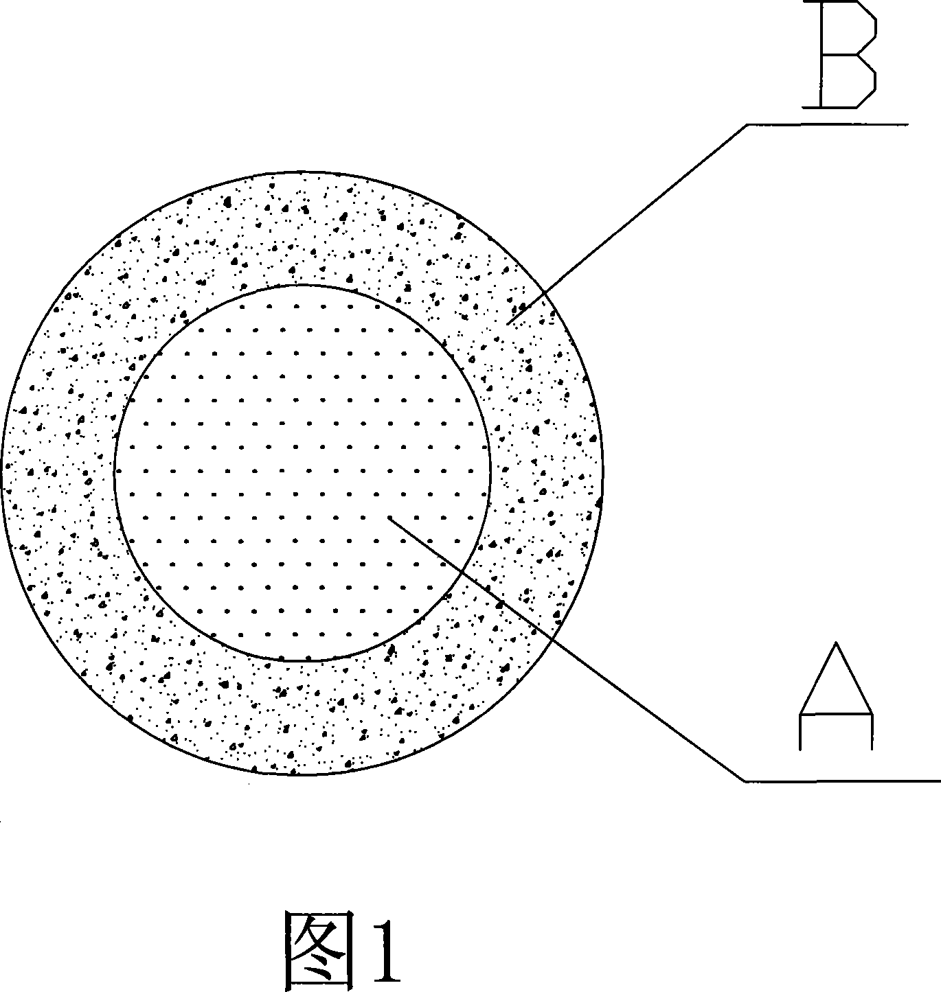 Functional polyester filament and its production process