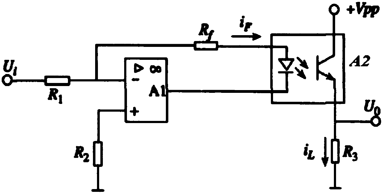 A Realization Method of Frame Synchronization Applied in Hardware-in-the-loop Simulation Experiment