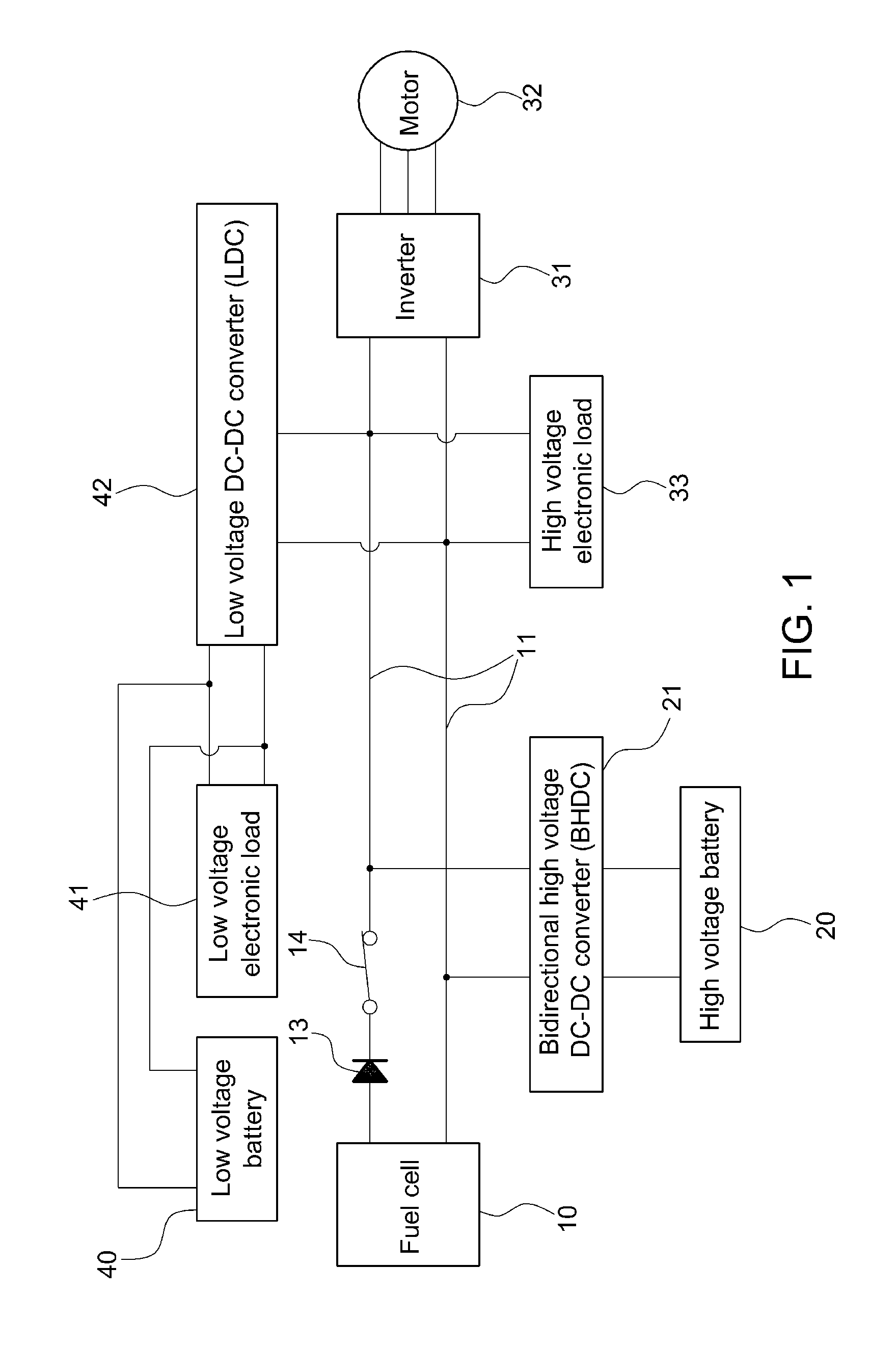 System and method for controlling operation of fuel cell hybrid system by switching to battery power in response to idle stop condition