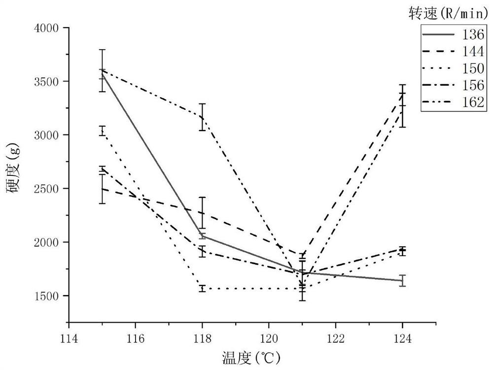 Whole-grain vermicelli and preparation method thereof