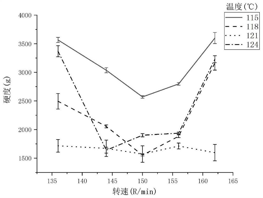 Whole-grain vermicelli and preparation method thereof