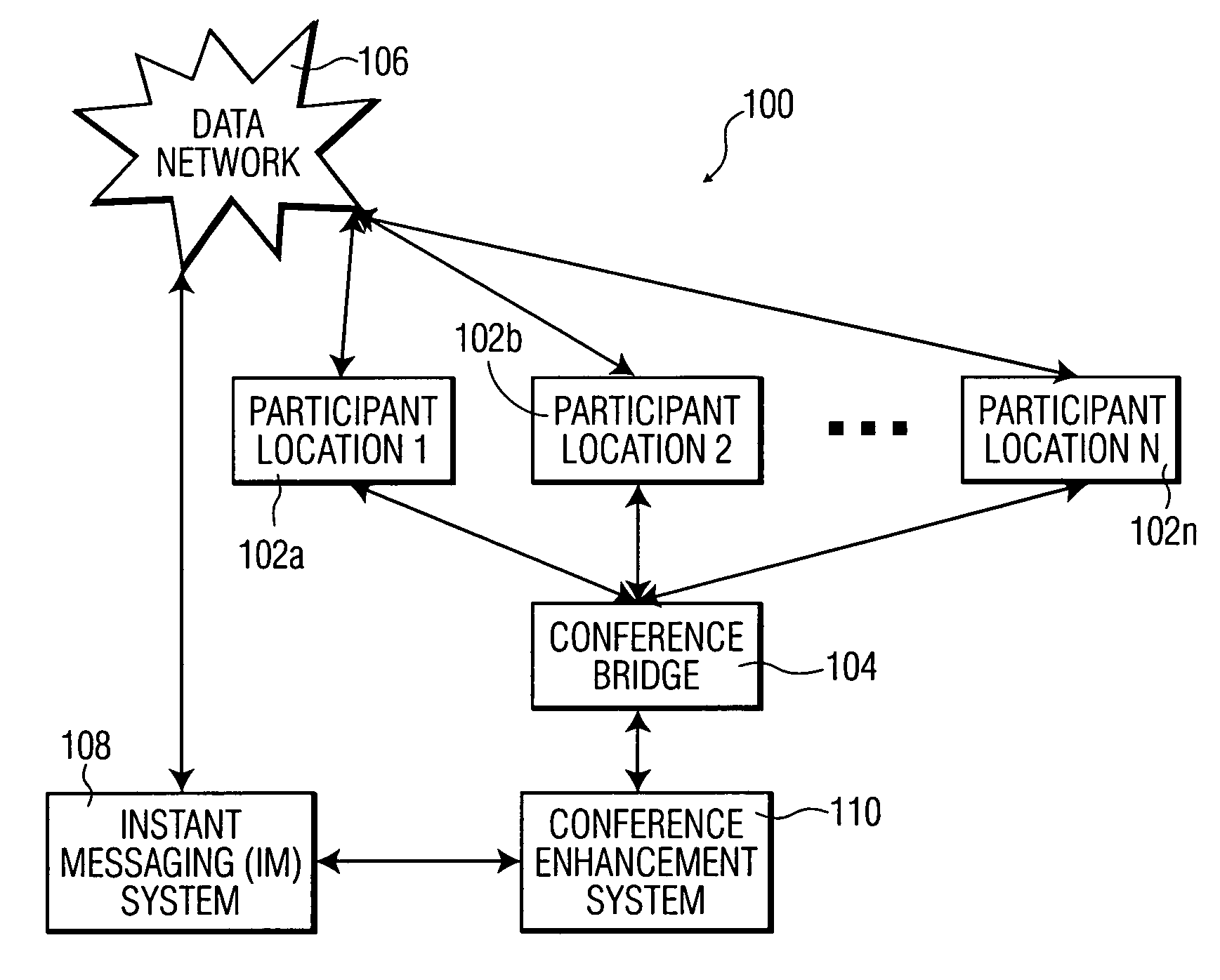 Method and apparatus for disseminating information associated with an active conference participant to other conference participants