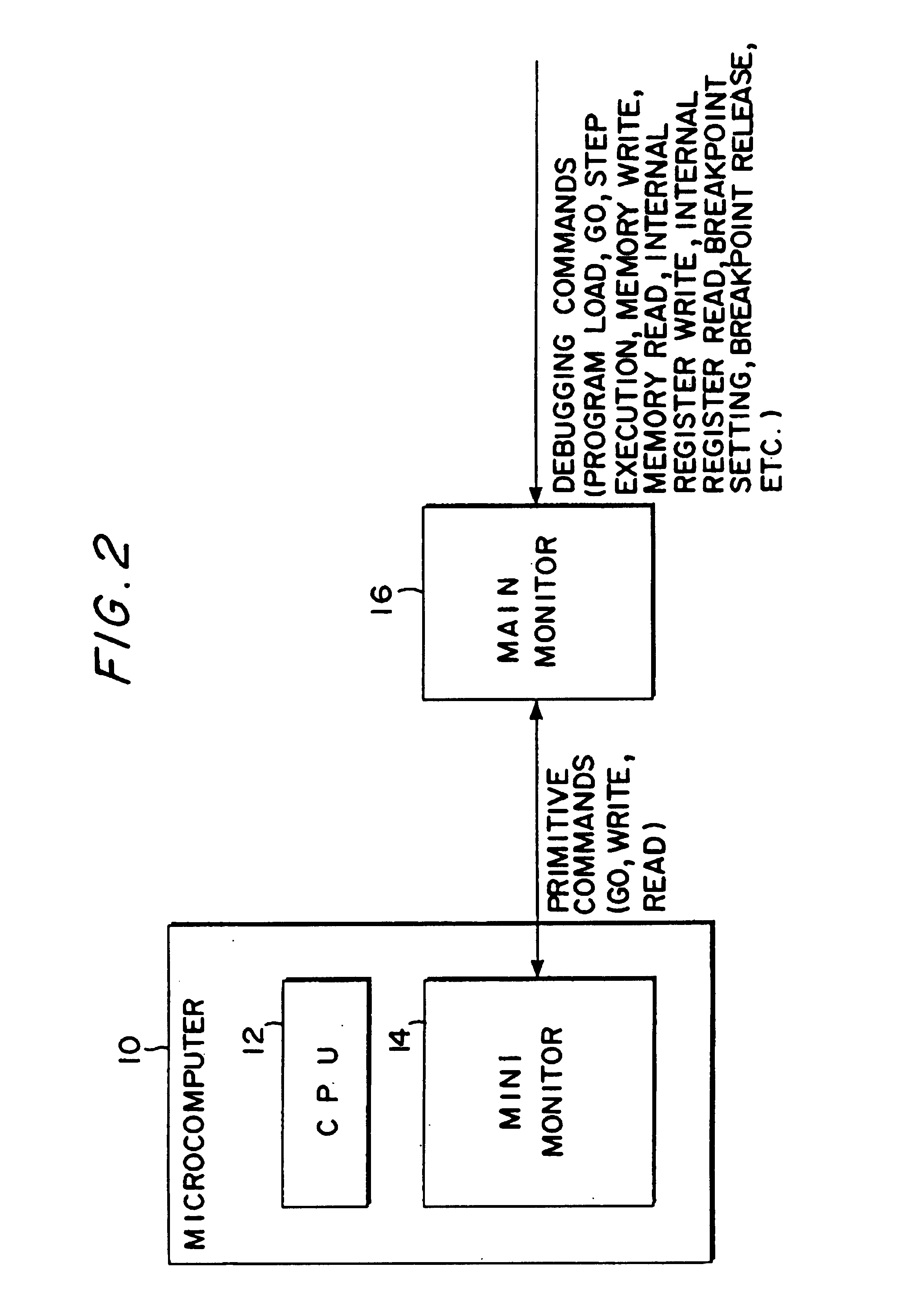 Microcomputer, electronic equipment and debugging system