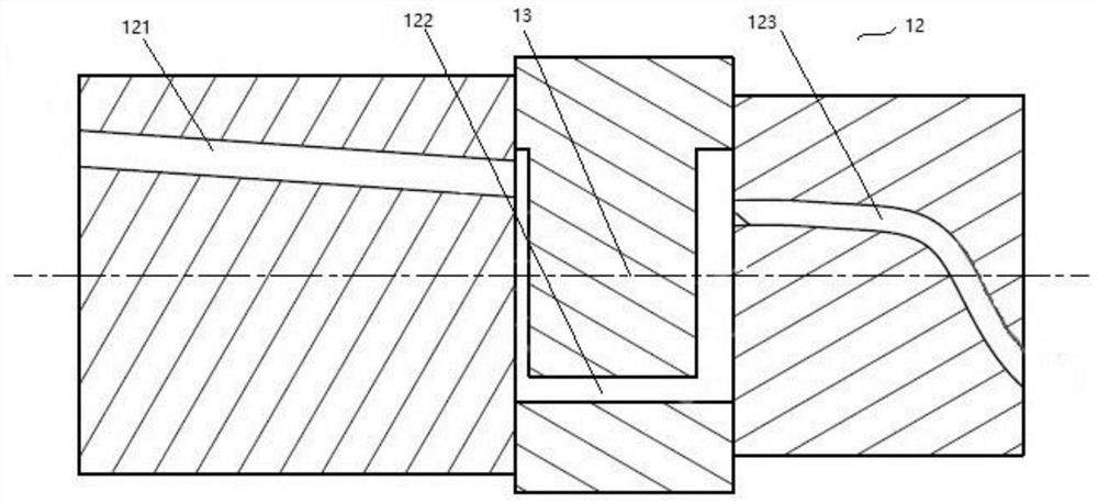 A pressure control device, method and vehicle