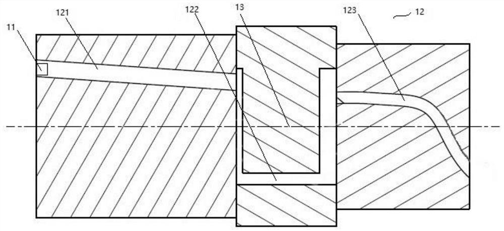 A pressure control device, method and vehicle