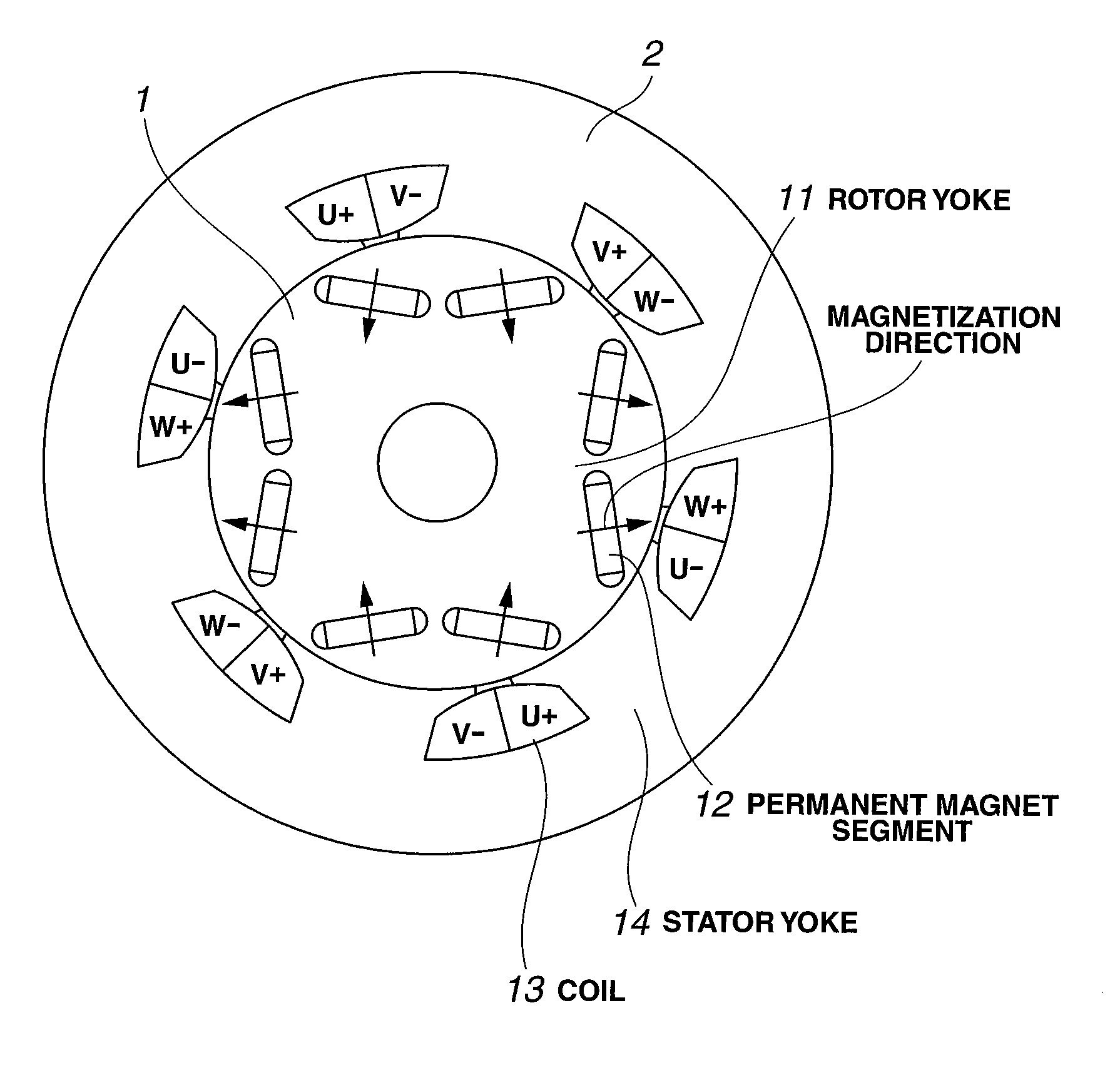 Method for assembling rotor for use in IPM rotary machine