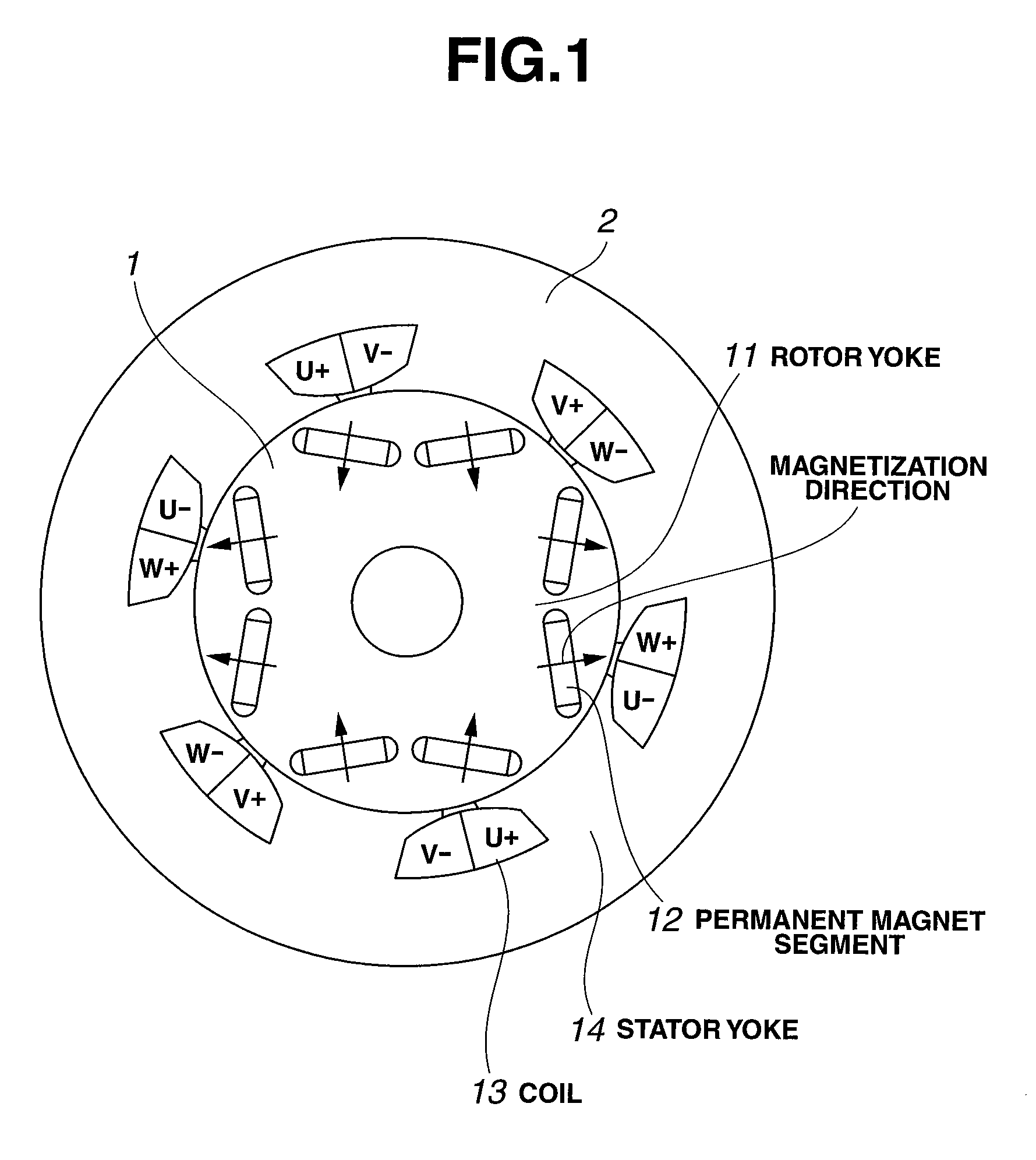 Method for assembling rotor for use in IPM rotary machine