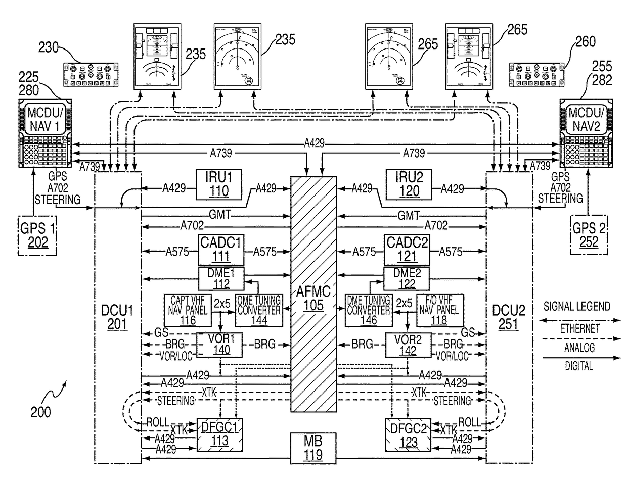 Upgraded flight management system for autopilot control and method of providing the same