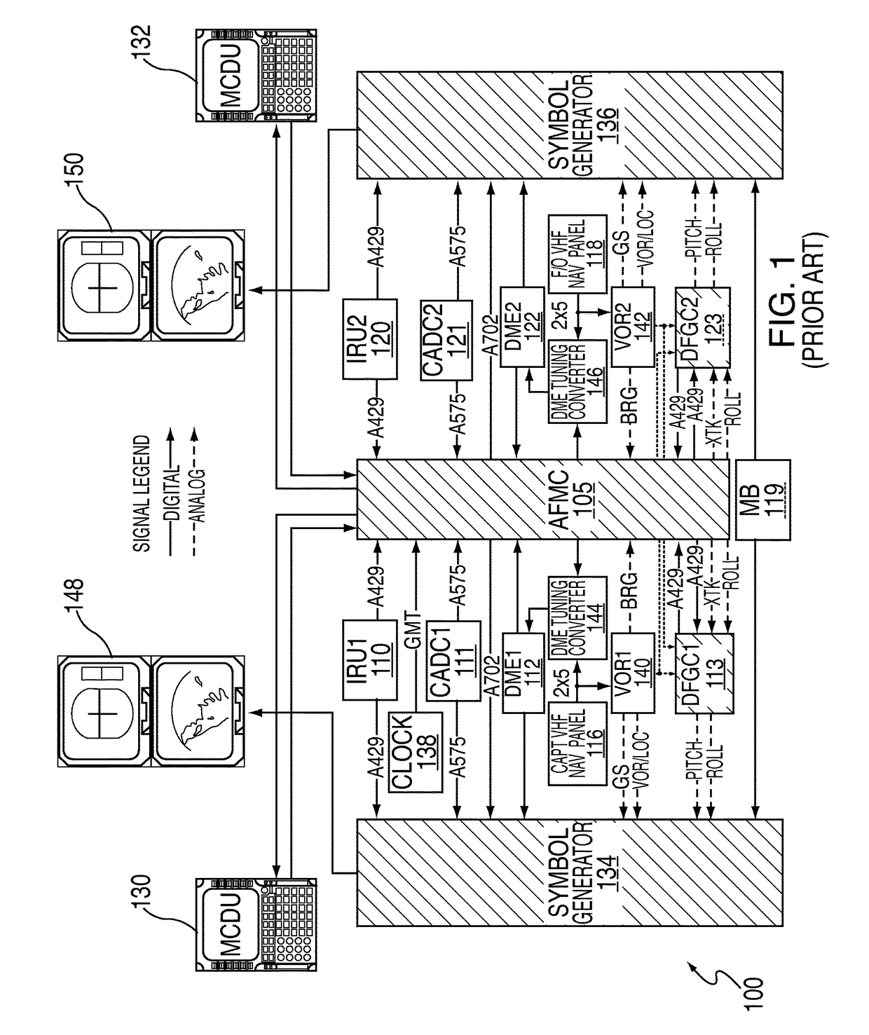 Upgraded flight management system for autopilot control and method of providing the same