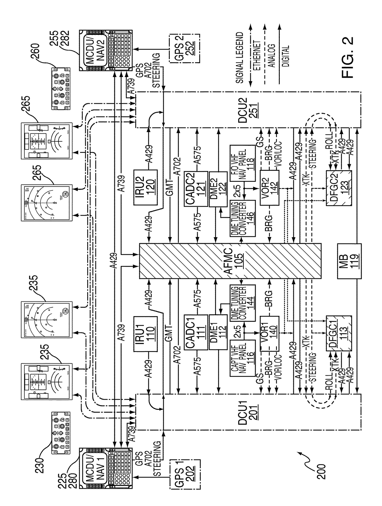 Upgraded flight management system for autopilot control and method of providing the same