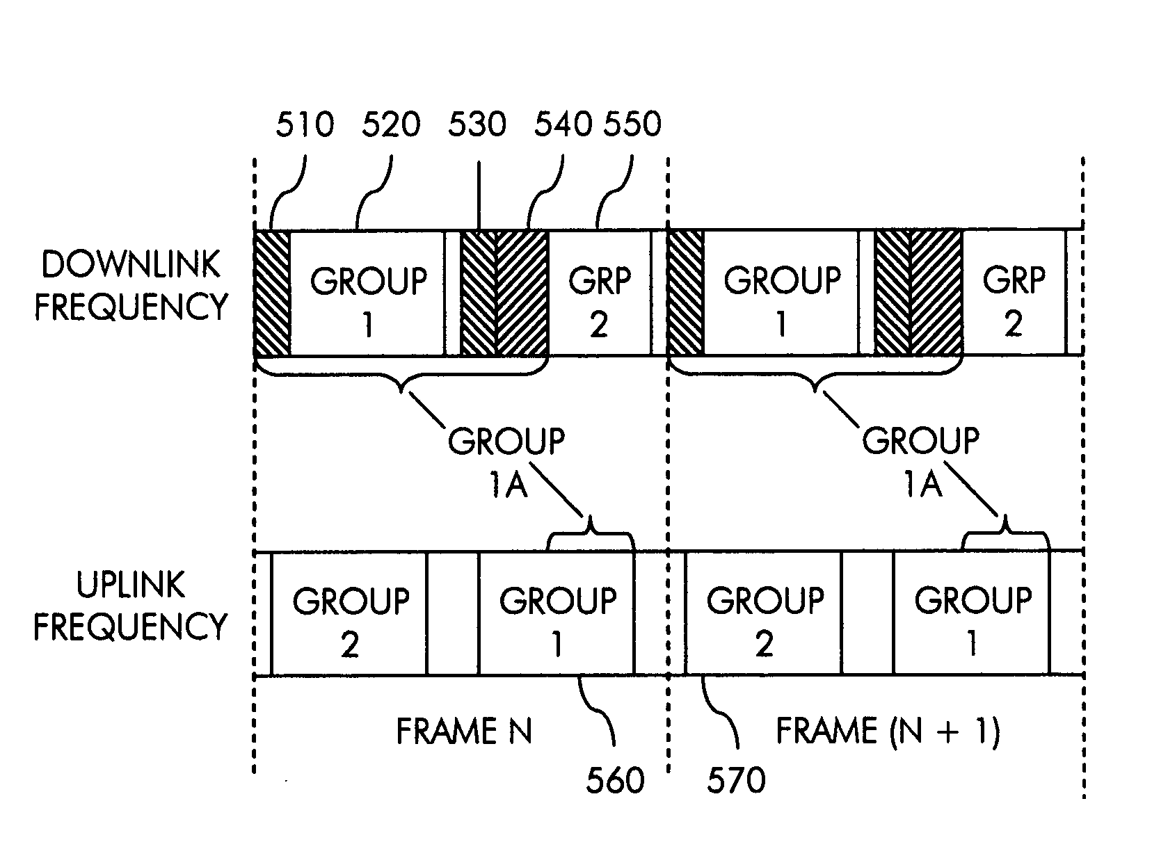 Method and system for delivering multicast/broadcast services in a half frequency division duplex wireless communication system