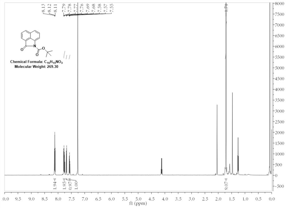 Synthesis method of near-infrared two-region fluorescent dye FD-1080