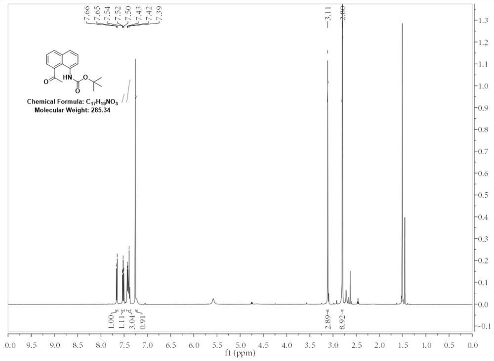 Synthesis method of near-infrared two-region fluorescent dye FD-1080