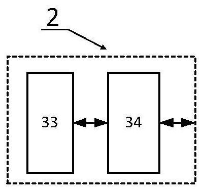 A digital multi-beam phased array antenna device for ad hoc network communication