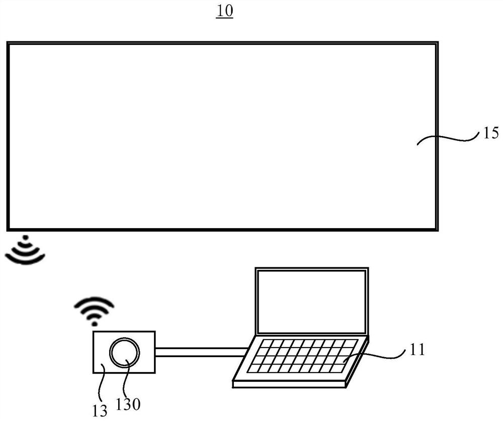 Wireless screen projection method, wireless screen projector and conference system