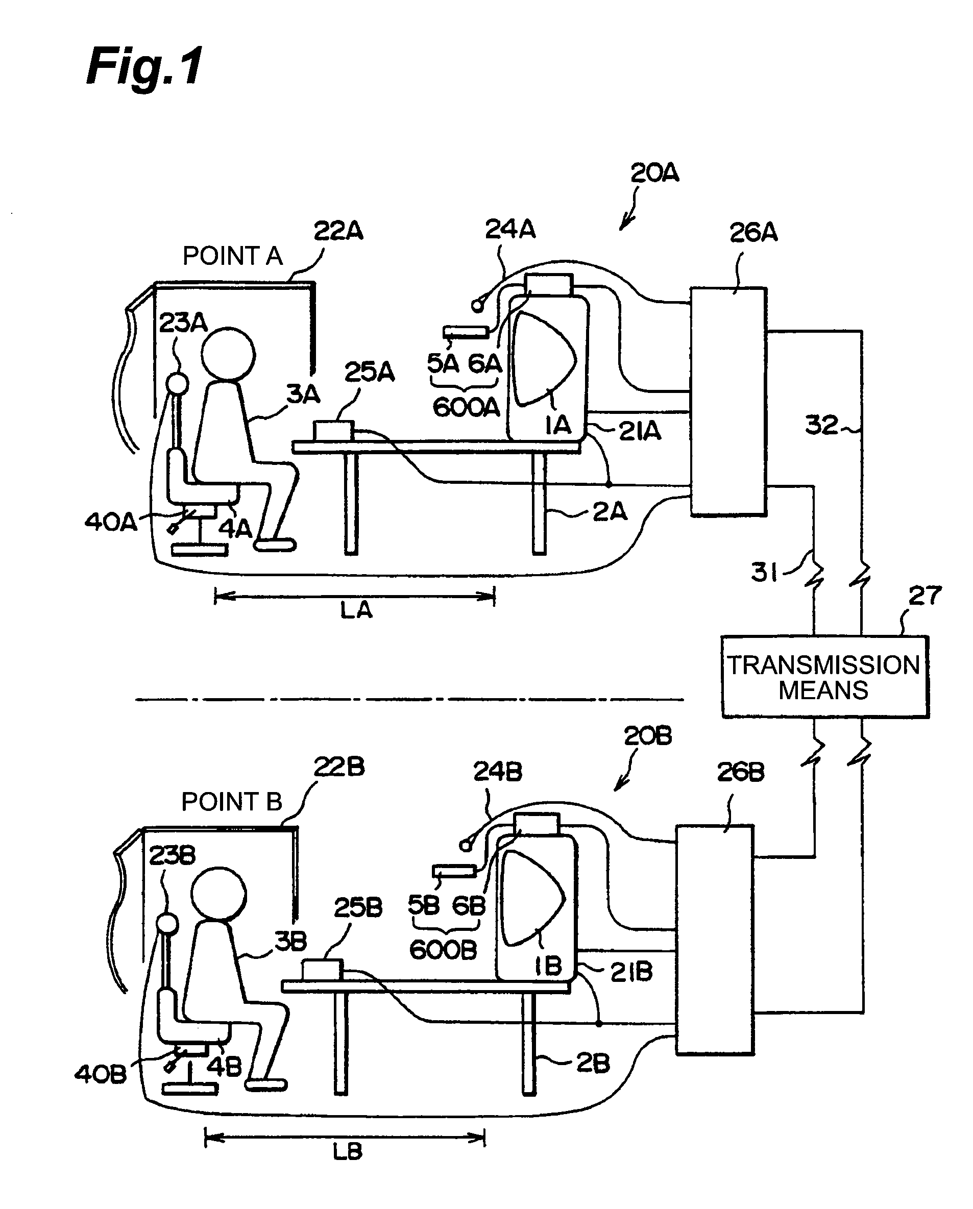 Coding method for motion-image data, decoding method, terminal equipment executing these, and two-way interactive system