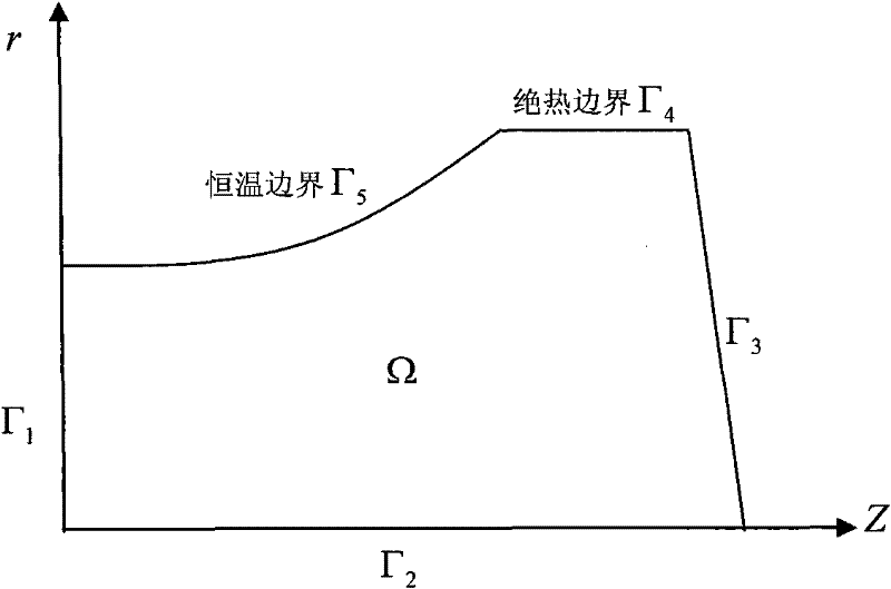 Analysis and Monitoring Method of Blast Furnace Lining Erosion