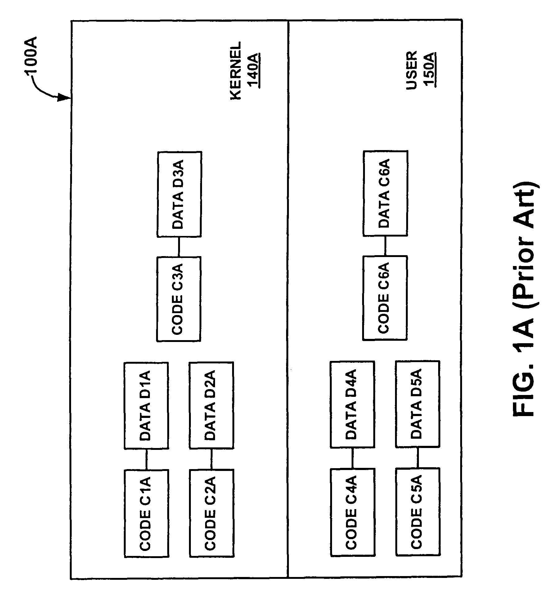 Providing a flexible protection model in a computer system by decoupling protection from computer privilege level