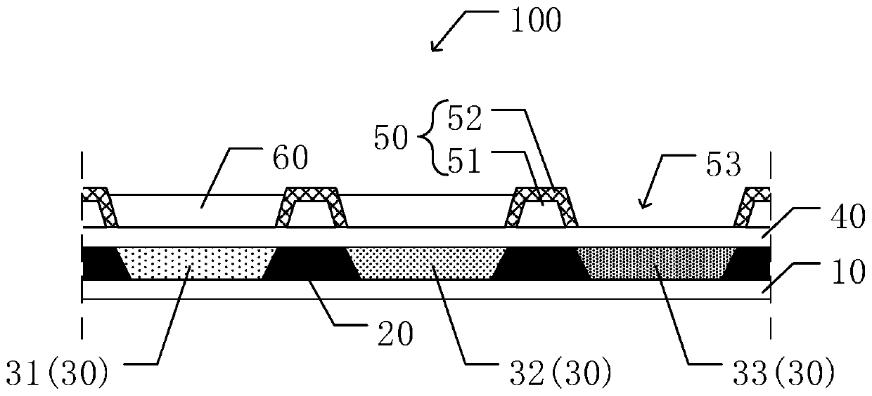 Color film substrate and preparation method thereof