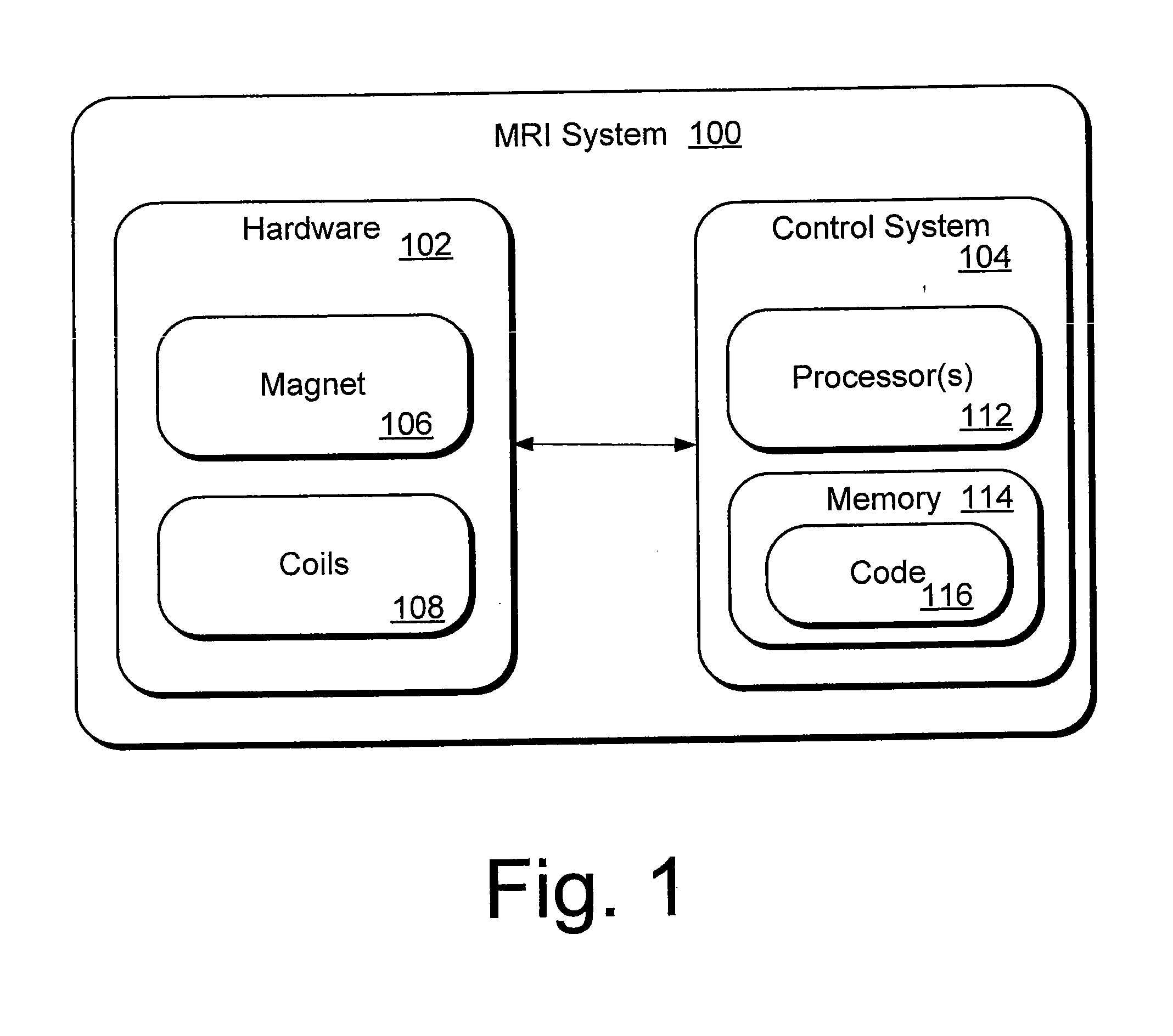 Magnetic Resonance Imaging For Diagnostic Mapping Of Tissues