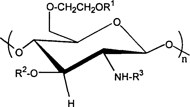 Carboxybutyryl chitosan sulfuric ester and preparation method and use thereof