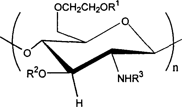 Carboxybutyryl chitosan sulfuric ester and preparation method and use thereof