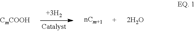 Methods for producing diesel range materials having improved cold flow properties